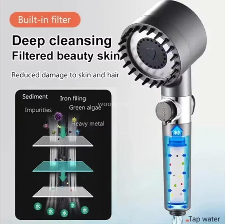 THE FILTERED SHOWERHEAD